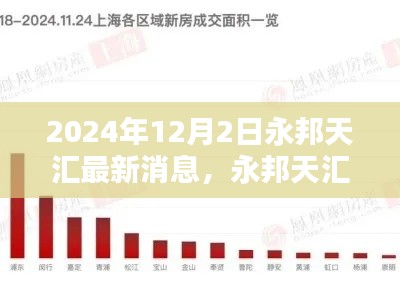 2024年12月2日永邦天匯最新動態(tài)與觀點(diǎn)分析