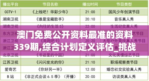 澳門免費(fèi)公開資料最準(zhǔn)的資料339期,綜合計(jì)劃定義評估_挑戰(zhàn)款181.918-3