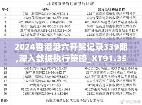 2024香港港六開獎記錄339期,深入數據執行策略_XT91.355-2