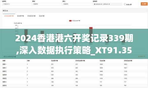2024香港港六開獎記錄339期,深入數據執行策略_XT91.355-2