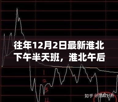 淮北午后小確幸,特別的半天班體驗