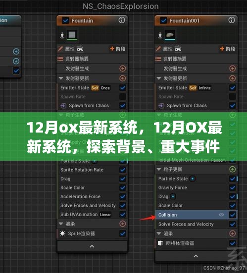 探索背景、重大事件與領(lǐng)域影響力,12月OX最新系統(tǒng)詳解