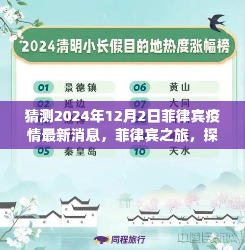 菲律賓疫情最新動態,探索自然美景,靜待疫情散去,尋找內心寧靜與平和之旅