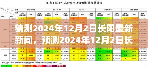2024年12月2日長陽最新新聞動向預測