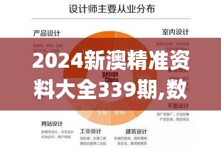 2024新澳精準資料大全339期,數據支持設計解析_終極版3.233-4