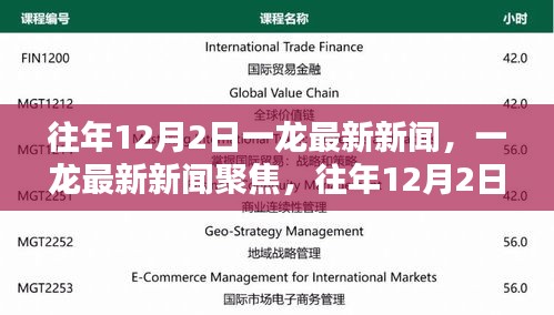 往年12月2日一龍新聞回顧與不同觀點(diǎn)分析