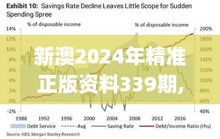 新澳2024年精準正版資料339期,市場趨勢方案實施_4K76.290-9