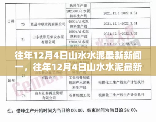 往年12月4日山水水泥最新新聞回顧與一覽