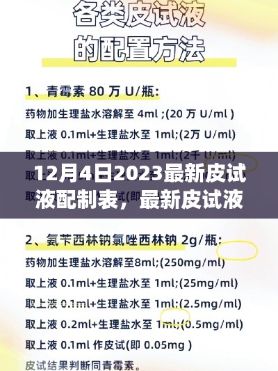 最新皮試液配制表探討,醫(yī)學(xué)實踐中的觀點碰撞與啟示(2023年12月版)