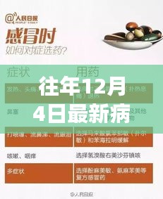 往年經驗總結,選擇正確藥物應對最新病毒指南
