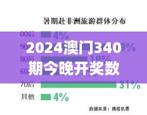 2024澳門340期今晚開獎數據分析,高效方案實施設計_輕量版22.722-7