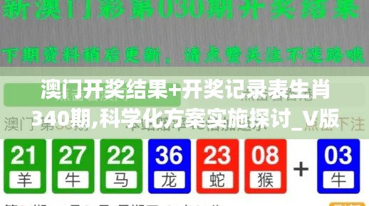 澳門開獎結果+開獎記錄表生肖340期,科學化方案實施探討_V版81.487-5