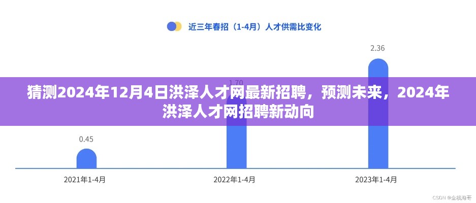 張皇鋪飾 第6頁