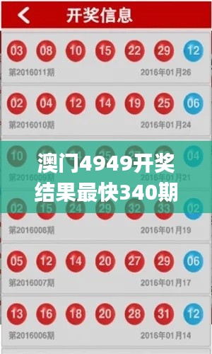 澳門4949開獎結果最快340期,互動策略解析_R版25.877-7
