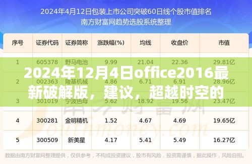 關于Office 2024最新破解版的探討,超越時空的辦公革命與挑戰法律風險