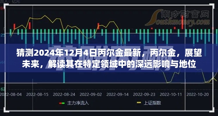 丙爾金未來展望,解讀其在特定領(lǐng)域深遠影響與地位的最新預(yù)測(至2024年12月4日)