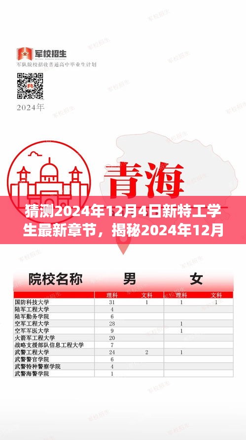 成長與挑戰的雙重奏,新特工學生最新章節揭秘