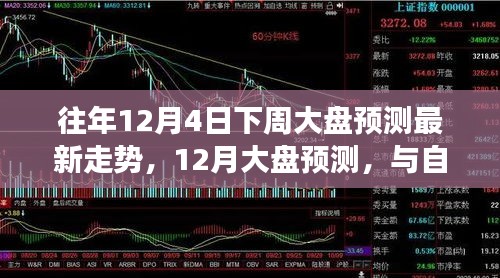 探尋內心寧靜之旅,最新大盤預測與股市走勢分析(12月預測)