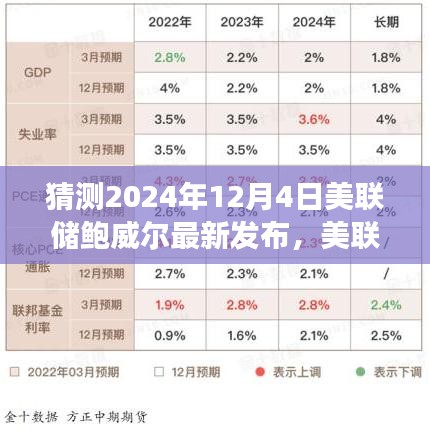 美聯(lián)儲主席鮑威爾對未來貨幣政策展望的預測分析（聚焦美聯(lián)儲最新動態(tài)）
