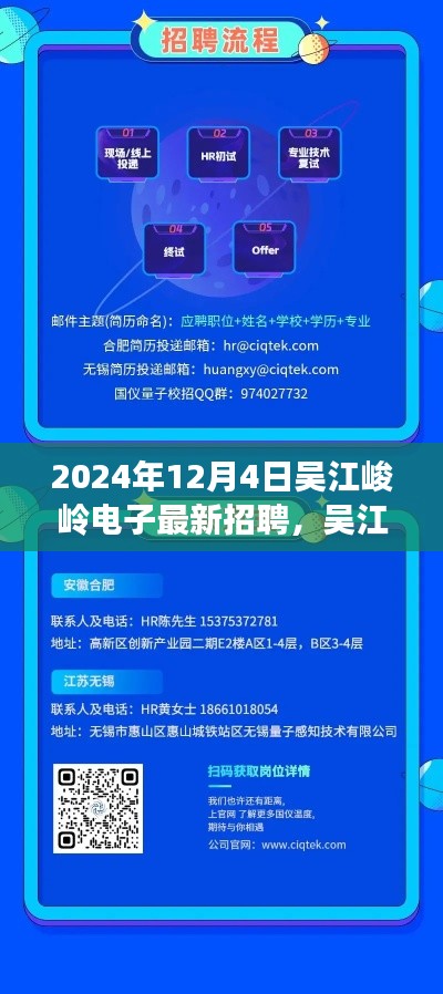 吳江峻嶺電子未來之星招聘盛會,揭秘高科技產品革新之旅與最新招聘動態