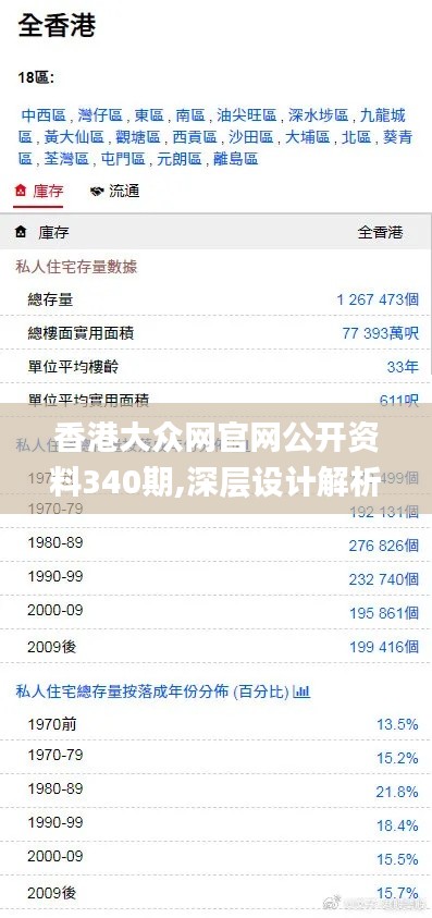 香港大眾網官網公開資料340期,深層設計解析策略_Harmony款6.226-6