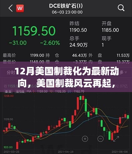 12月美國制裁風云再起,國際博弈背景、最新動向與影響分析