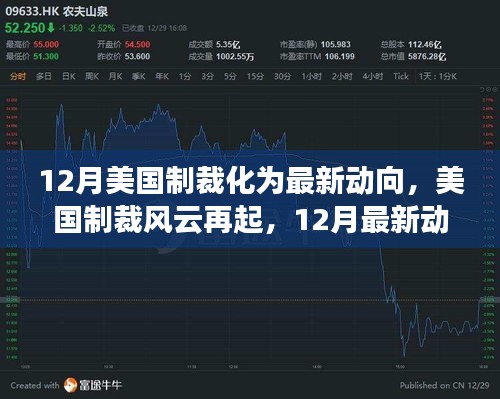 12月美國制裁風(fēng)云再起,國際博弈背景、最新動(dòng)向與影響分析