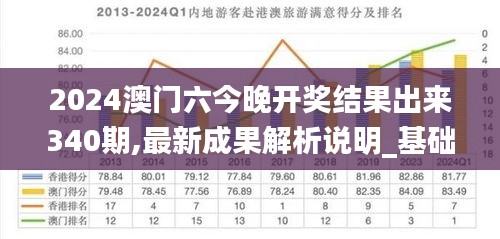 2024澳門六今晚開獎結果出來340期,最新成果解析說明_基礎版56.253-1