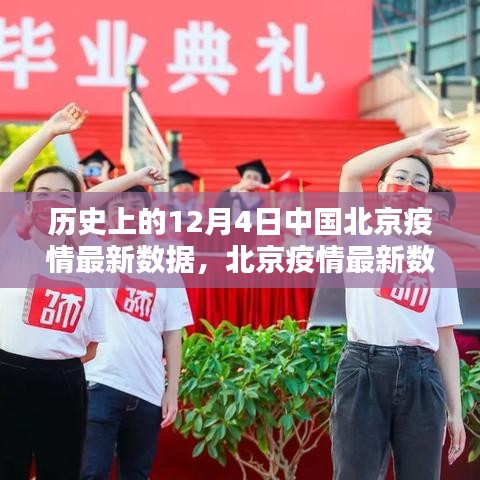 北京疫情揭秘，科技力量下的抗疫新紀元，歷史最新數據解讀