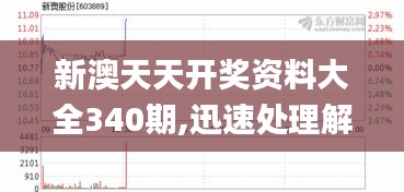 新澳天天開獎(jiǎng)資料大全340期,迅速處理解答問題_Device55.427-9