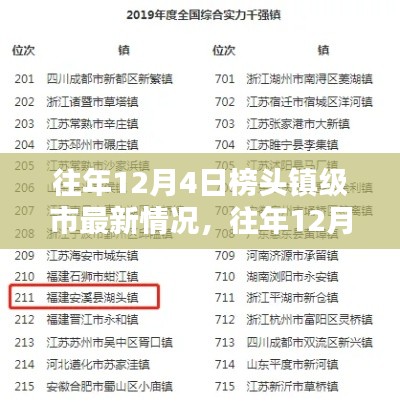 往年12月4日榜頭鎮級市最新動態與深度評測報告