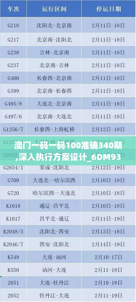 澳門一碼一碼100準(zhǔn)確340期,深入執(zhí)行方案設(shè)計(jì)_6DM93.143-4