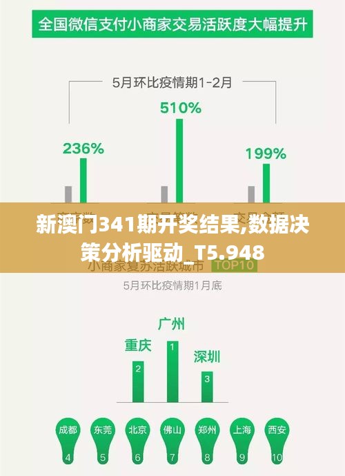 新澳門341期開獎結果,數據決策分析驅動_T5.948