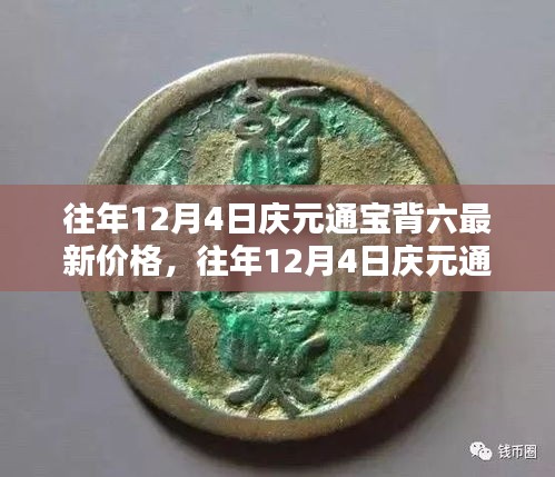 往年12月4日慶元通寶背六最新價格詳解,特性、體驗、競品對比與用戶反饋分析