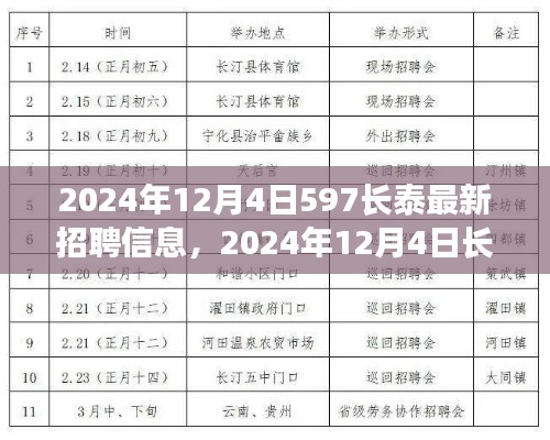 2024年12月4日長泰地區最新招聘信息匯總