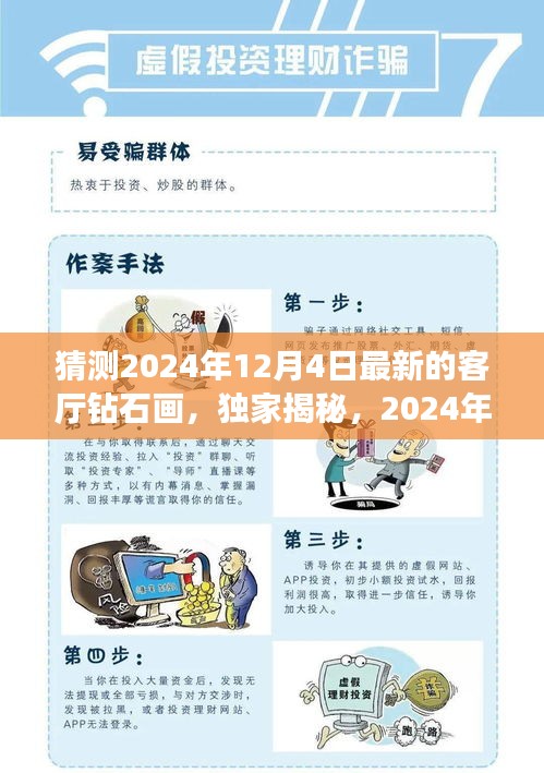 獨家揭秘,揭秘未來客廳新星——鉆石畫評測報告,預測未來趨勢(2024年最新版)