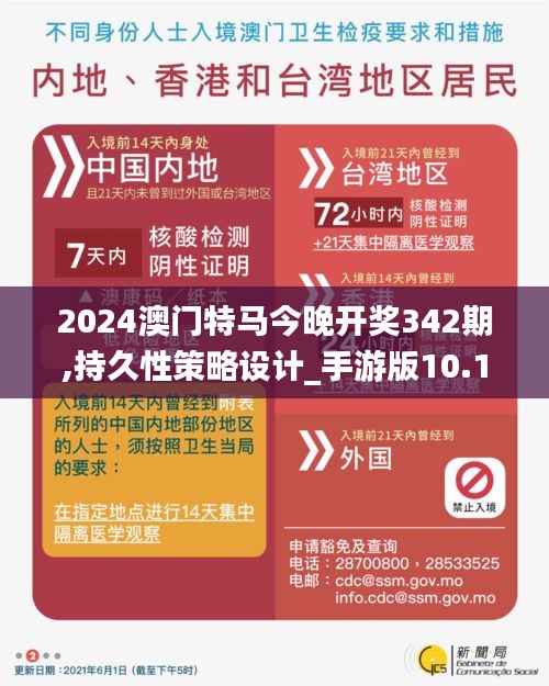 2024澳門特馬今晚開獎(jiǎng)342期,持久性策略設(shè)計(jì)_手游版10.185