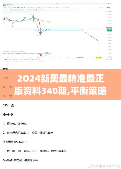 2O24新奧最精準最正版資料340期,平衡策略指導_Phablet10.888