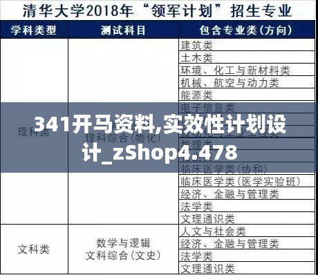 341開馬資料,實效性計劃設(shè)計_zShop4.478