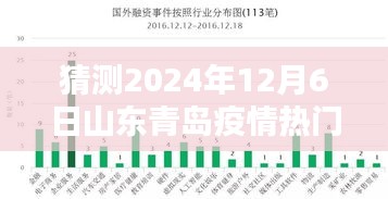 青島疫情預測與準備，以2024年12月6日為預測時間點的結束與生活指南