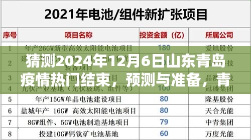 青島疫情預測與準備,以2024年12月6日為預測時間點的結束與生活指南