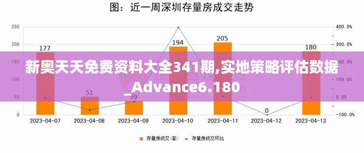新奧天天免費資料大全341期,實地策略評估數據_Advance6.180