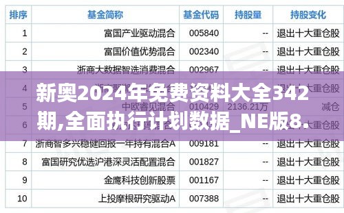 新奧2024年免費資料大全342期,全面執(zhí)行計劃數(shù)據(jù)_NE版8.739