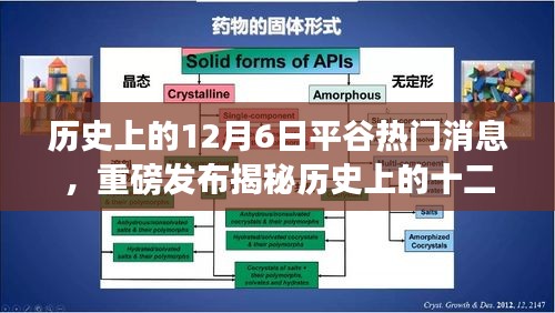 揭秘歷史十二月六日平谷科技盛事,智能科技新品引領未來生活潮流重磅發布