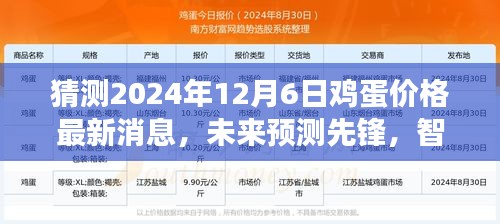 智能雞蛋價格預測器揭秘，2024年雞蛋價格最新消息與未來趨勢展望