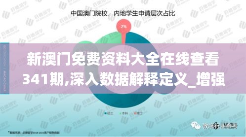 新澳門免費資料大全在線查看341期,深入數據解釋定義_增強版16.183