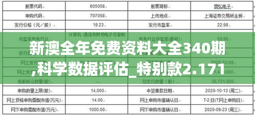 新澳全年免費資料大全340期,科學(xué)數(shù)據(jù)評估_特別款2.171