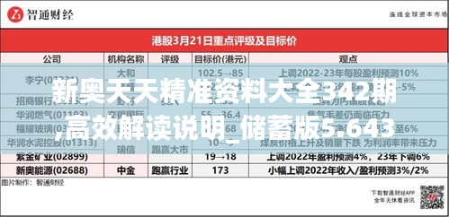 新奧天天精準資料大全342期,高效解讀說明_儲蓄版5.643