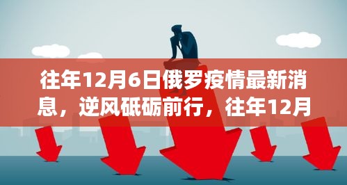 往年12月6日俄羅斯疫情下的勵志篇章，逆風砥礪前行