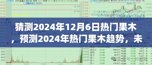 2024年果木趨勢展望,熱門果木種植業的未來預測與發展